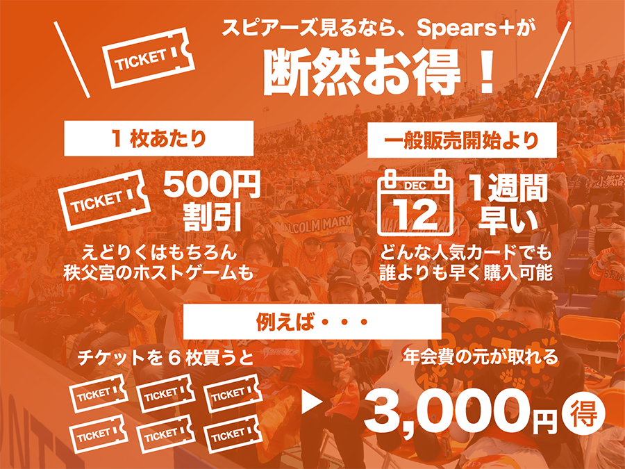 チケット